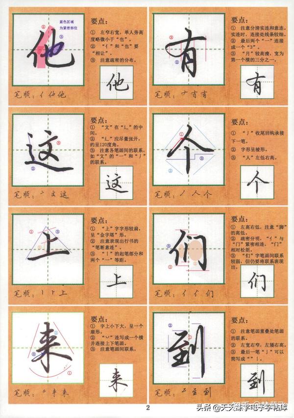 天天练字电子字帖-1000个行楷范字的写法 - 知乎