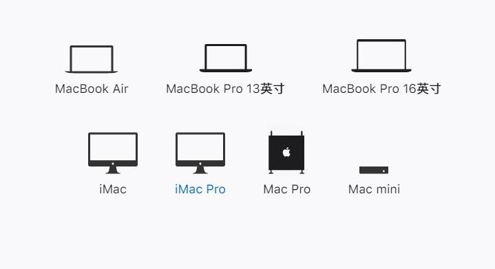 Macbookpro天梯图图片