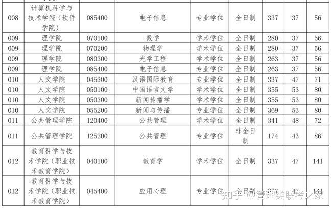 v2-18e3e203fabe138f867e269a668a76d8_r.jpg