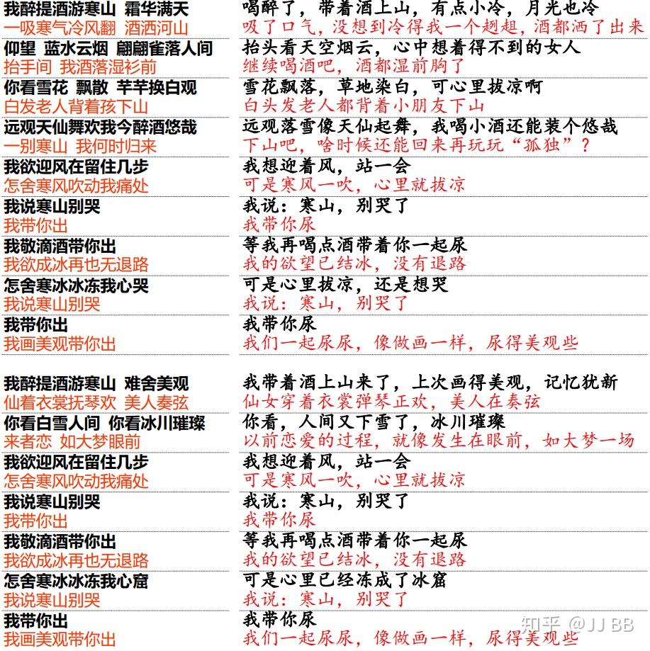 游山恋歌词表达的是什么