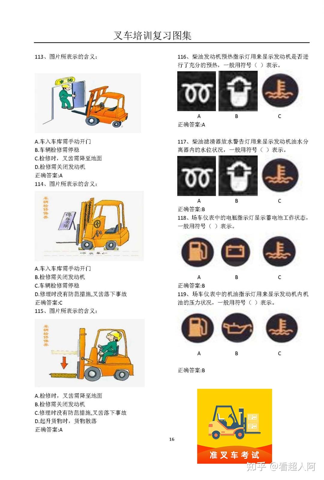 叉车预热指示灯图片