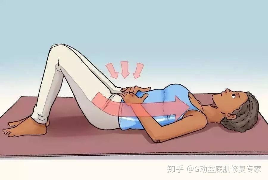 产后轻度子宫脱垂怎么办