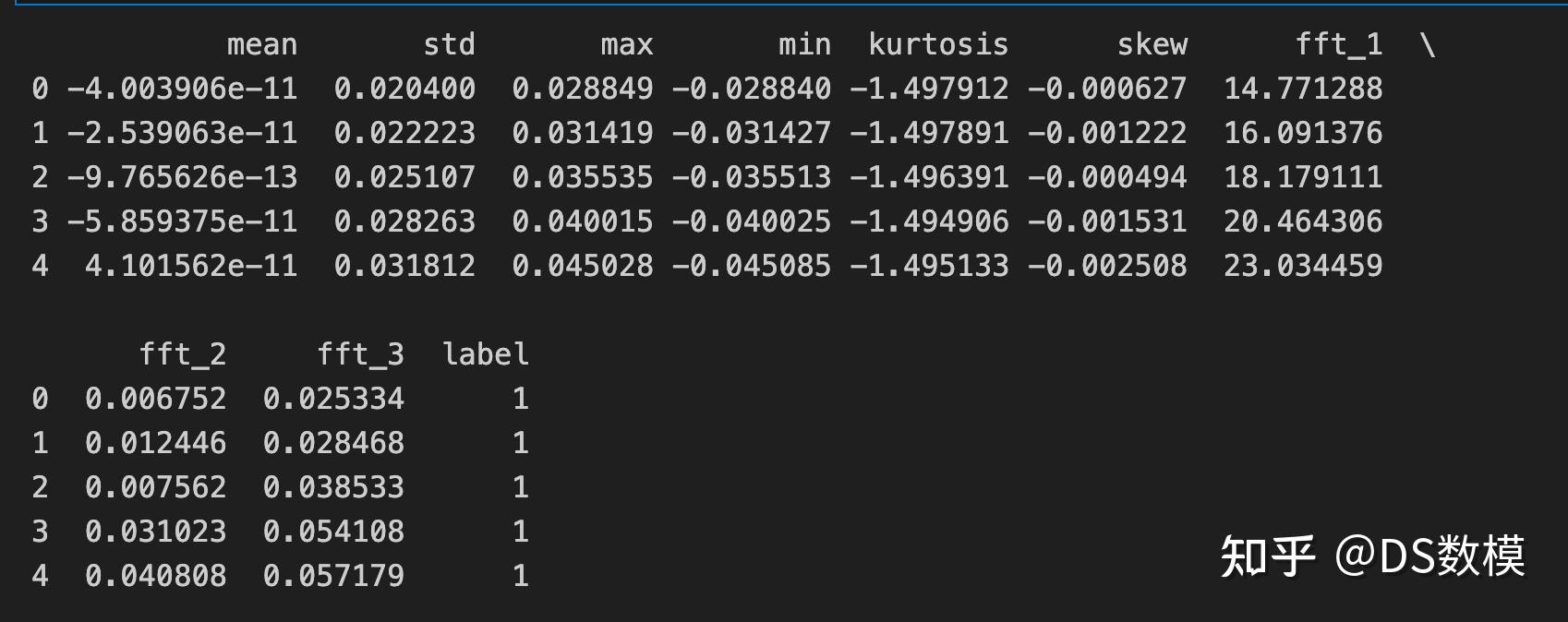 2024 c python 1 2 