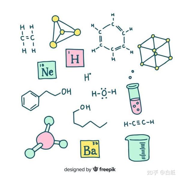 高中化学网课哪个老师讲得最好 - 知乎