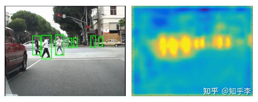行人检测(Pedestrian Detection)论文整理 - 知乎