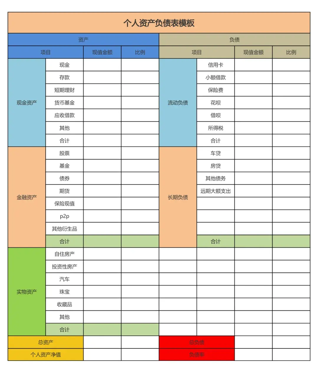 职场中长脑子最快的方式：拥有资本视角！ - 知乎