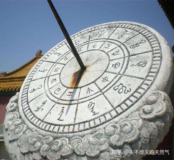 你们可知十二生肖要这样来排序? - 知乎