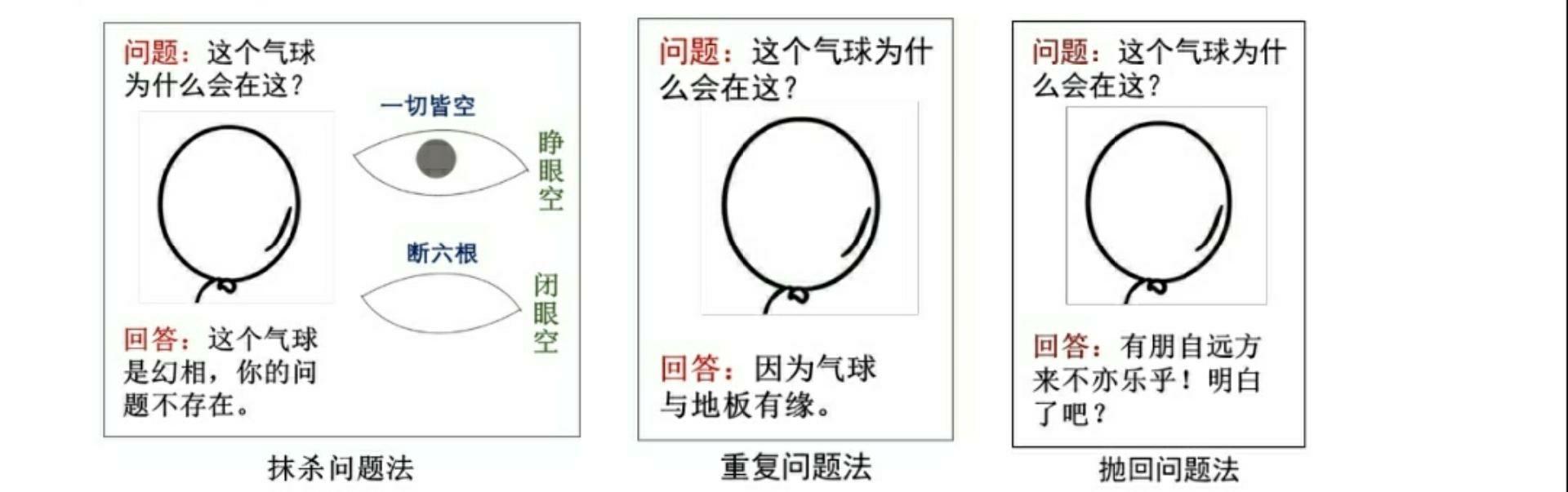 破解佛教的千年诡辩之谜 ——〖非原创〗 - 知乎