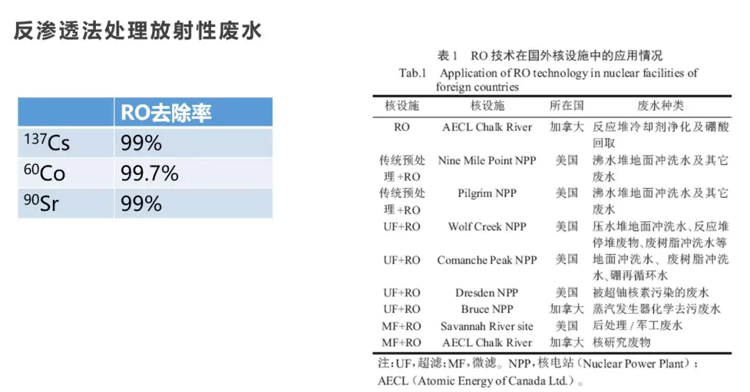 飲用水可能受影響日本核廢水入海影響有多大