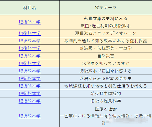 学部综合丨快 准 狠出愿第三弹 小众国公立东北 九州篇 知乎