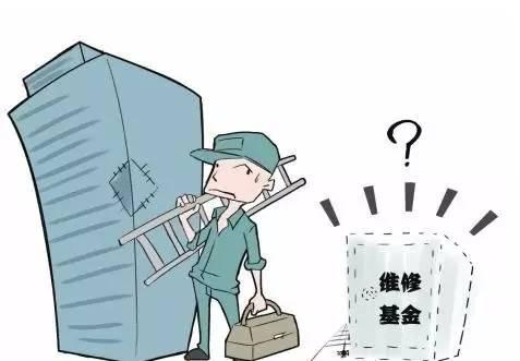 房产攻略:购买上海二手房要交维修基金吗?
