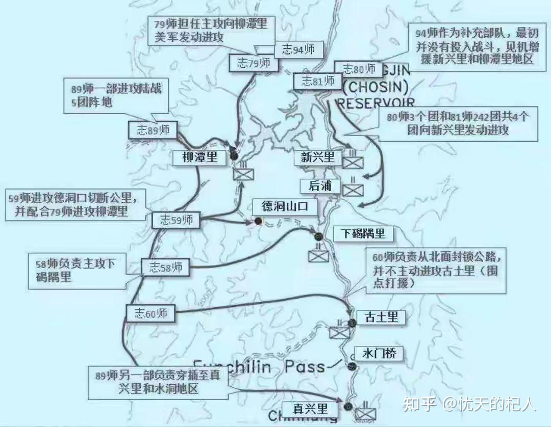 长津湖