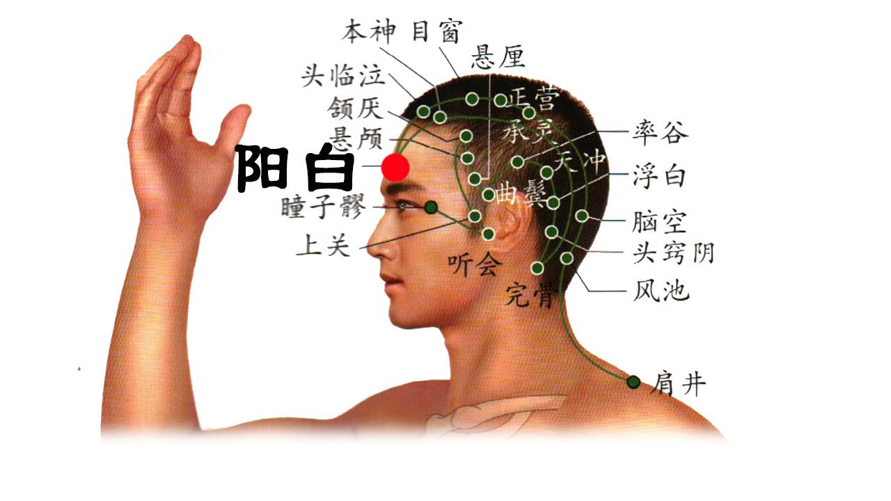 上睑下垂不仅影响视力还影响美观健康哥和你分享怎么通过艾灸来解除