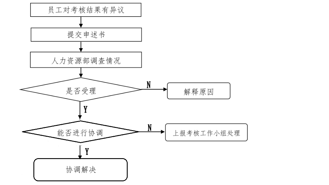 v2-192417e0727645810e4d133431cdfa08_1440w.jpg?source=172ae18b