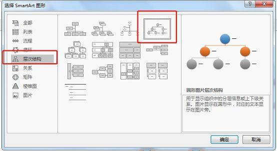 excel图表功能:如何用Smartart做组织架构图 - 知乎
