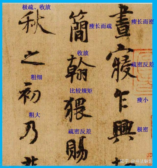 杨凝式《韭花帖》书法赏析