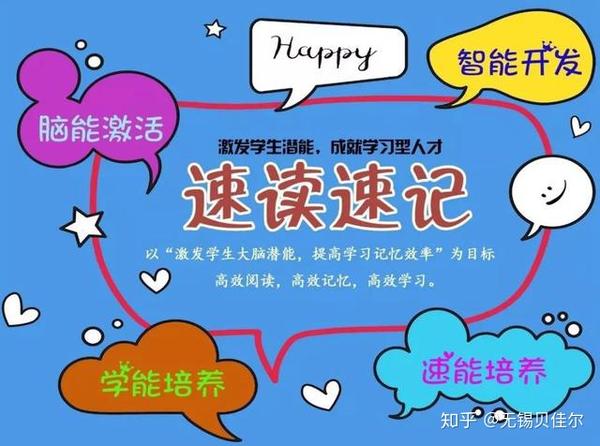 7项速读速记训练,3倍提高幼儿阅读速度! - 知乎