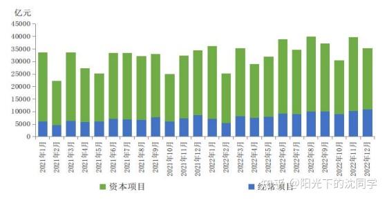 全球支付v_全球支付平台_全球支付app