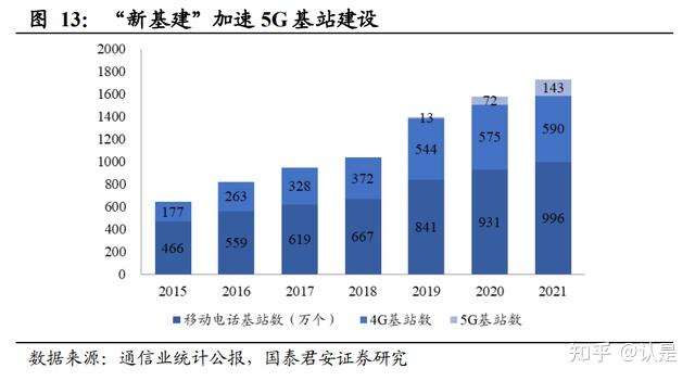 国防信息化战略及相控阵雷达替代趋势,共同推动相控阵雷达发展2