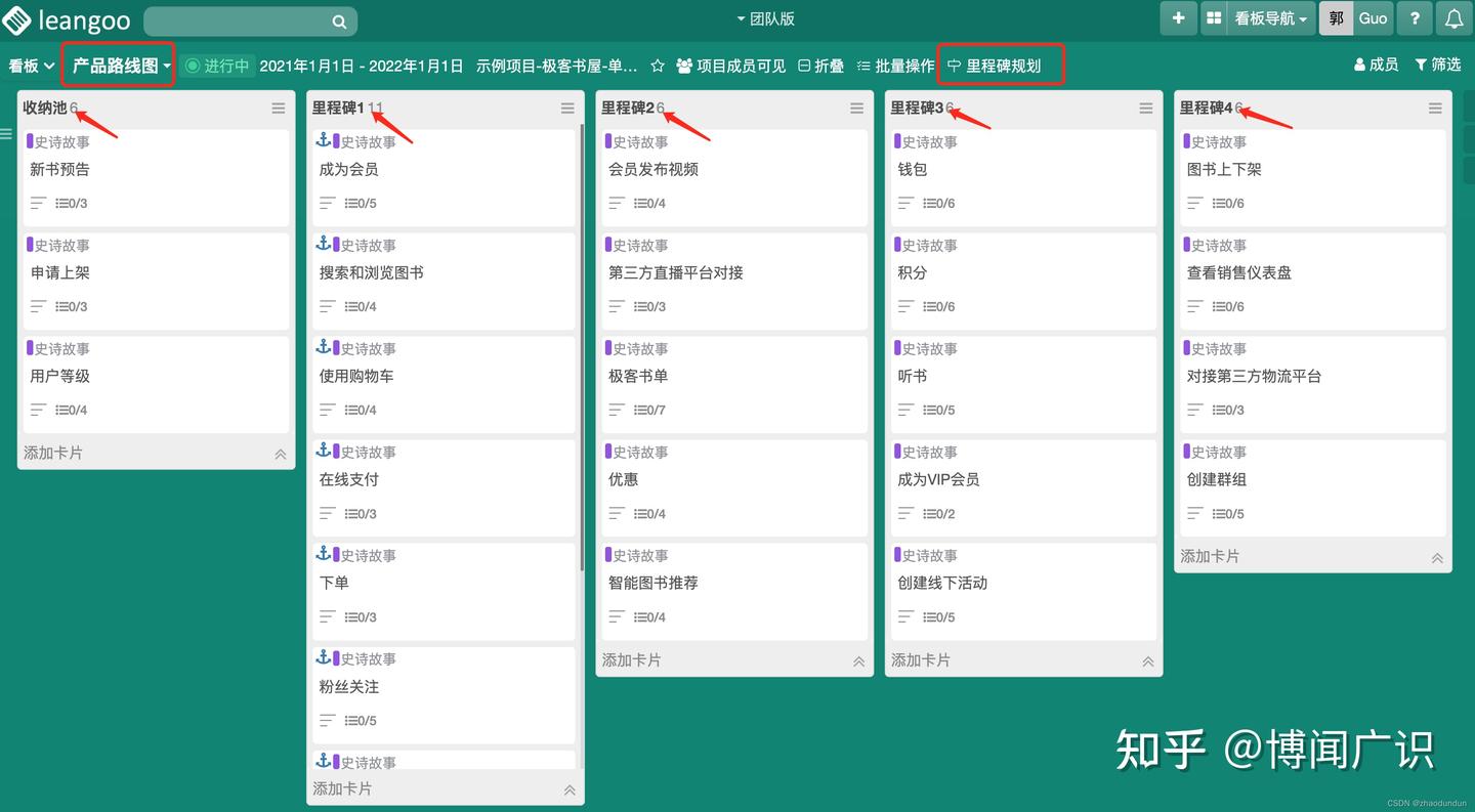 敏捷开发方法,scrum实战,快速迭代,持续交付,适应变化 - 知乎