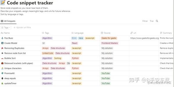 2023 εΉ΄ Web εΌεθ
ι‘»η₯η 7 δΈͺη»ε¦η Notion ζ¨‘ζΏ - η₯δΉ