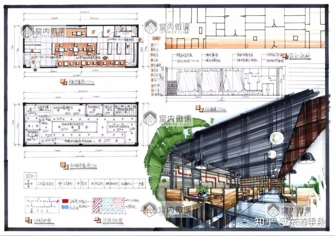 【室内快题】旧厂房改造考研快题设计,这么热的考点你确定不来看看 - 知乎