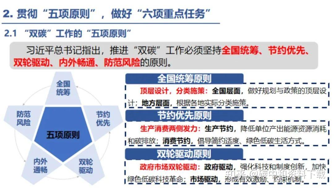 刘吉臻院士双碳不是把煤炭干掉储能作用有限就像长江里的几桶矿泉水