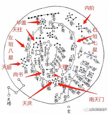 紫微斗数星空图片