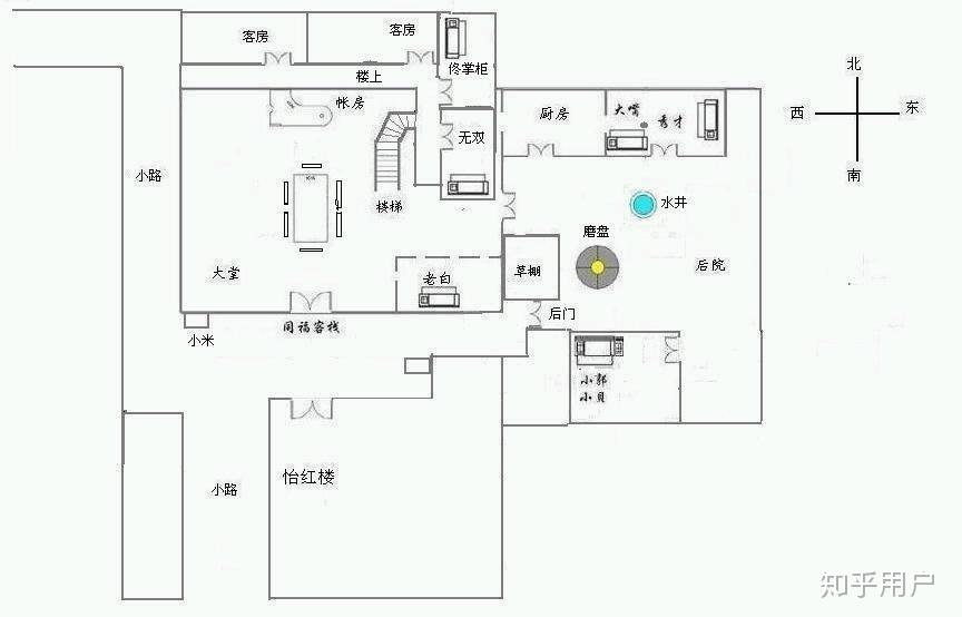 古代客栈平面图图片