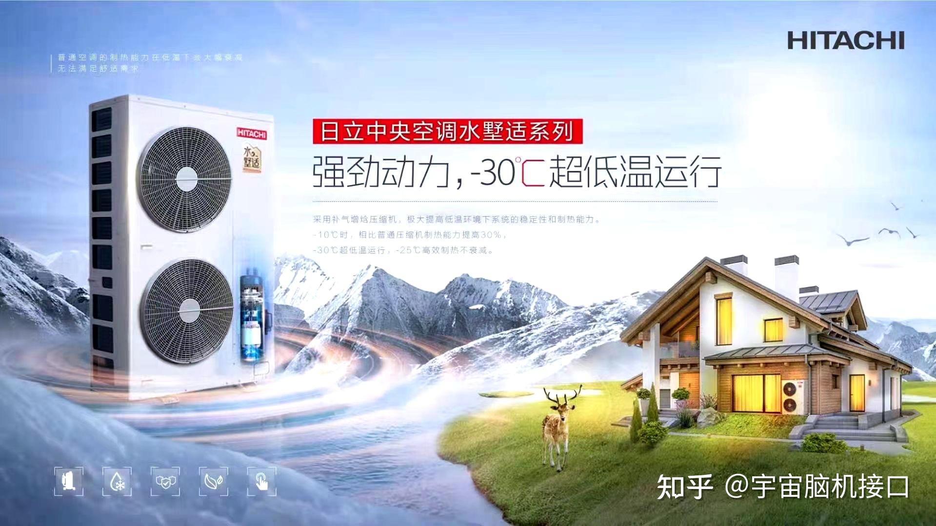 看中了日立中央空调,不知道该选哪一款? - 知乎