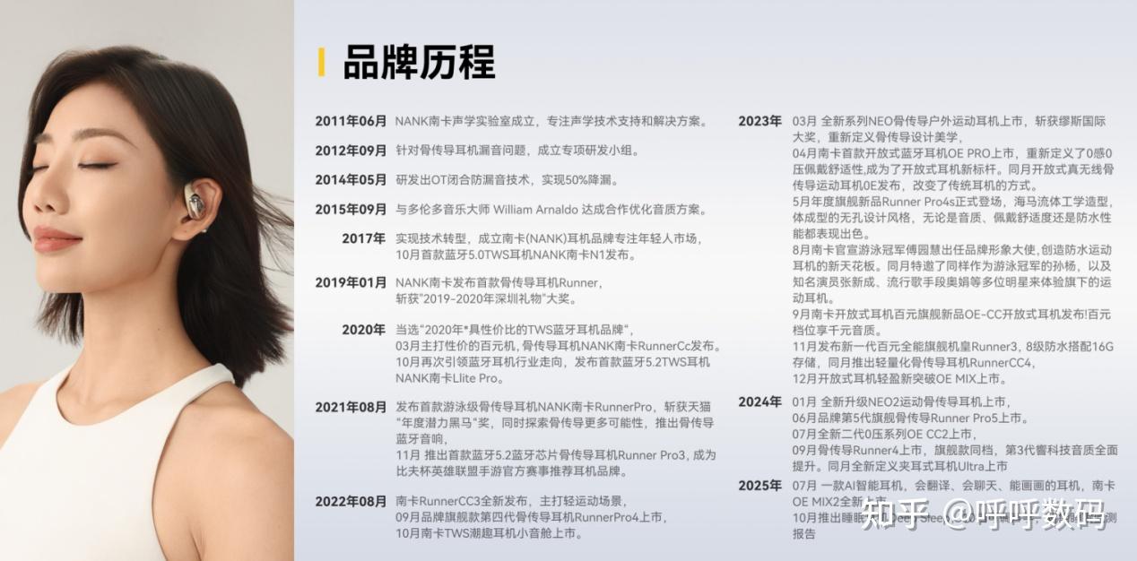 以“原声” 赴“热爱”，南卡官宣品牌代言人曾舜晞 - 知乎