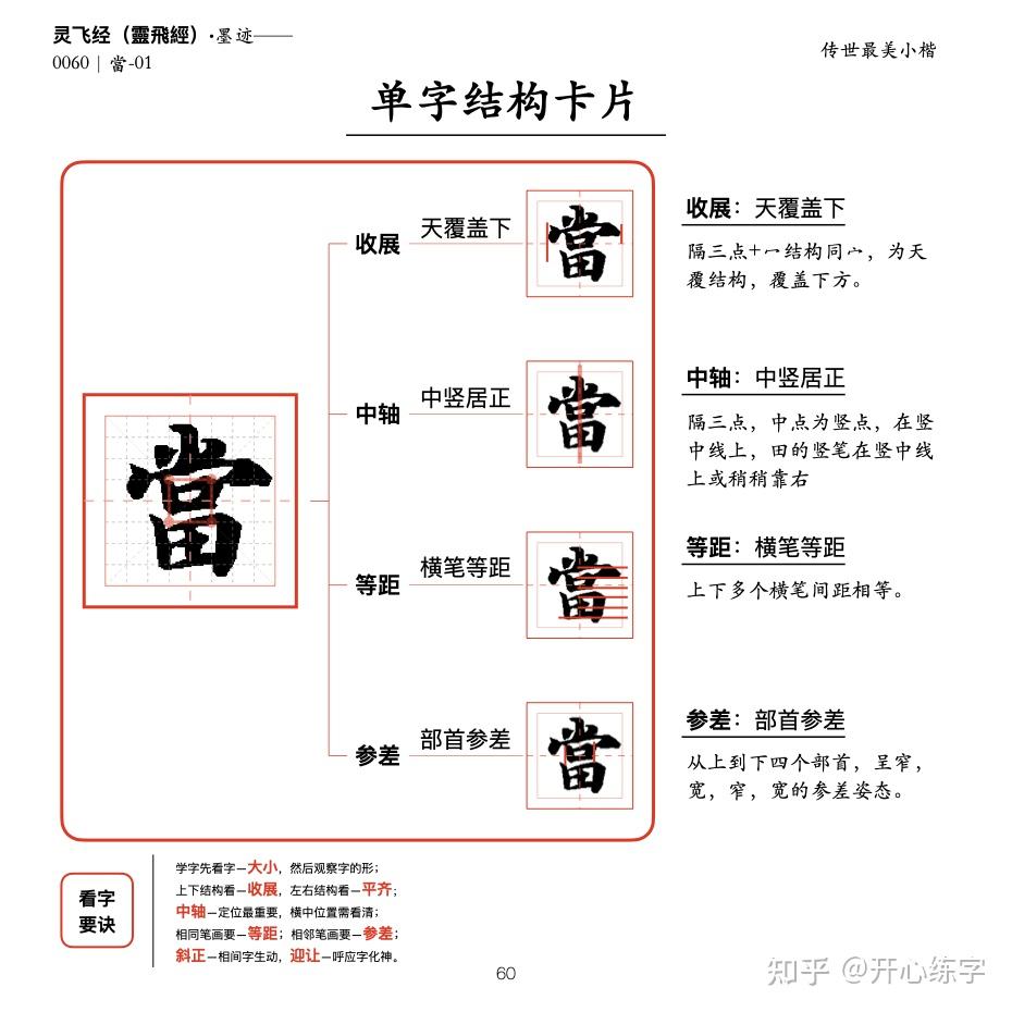 《灵飞经》|(10_059-068)|常当焼稥於寝牀之首也|单字硬笔结构解析