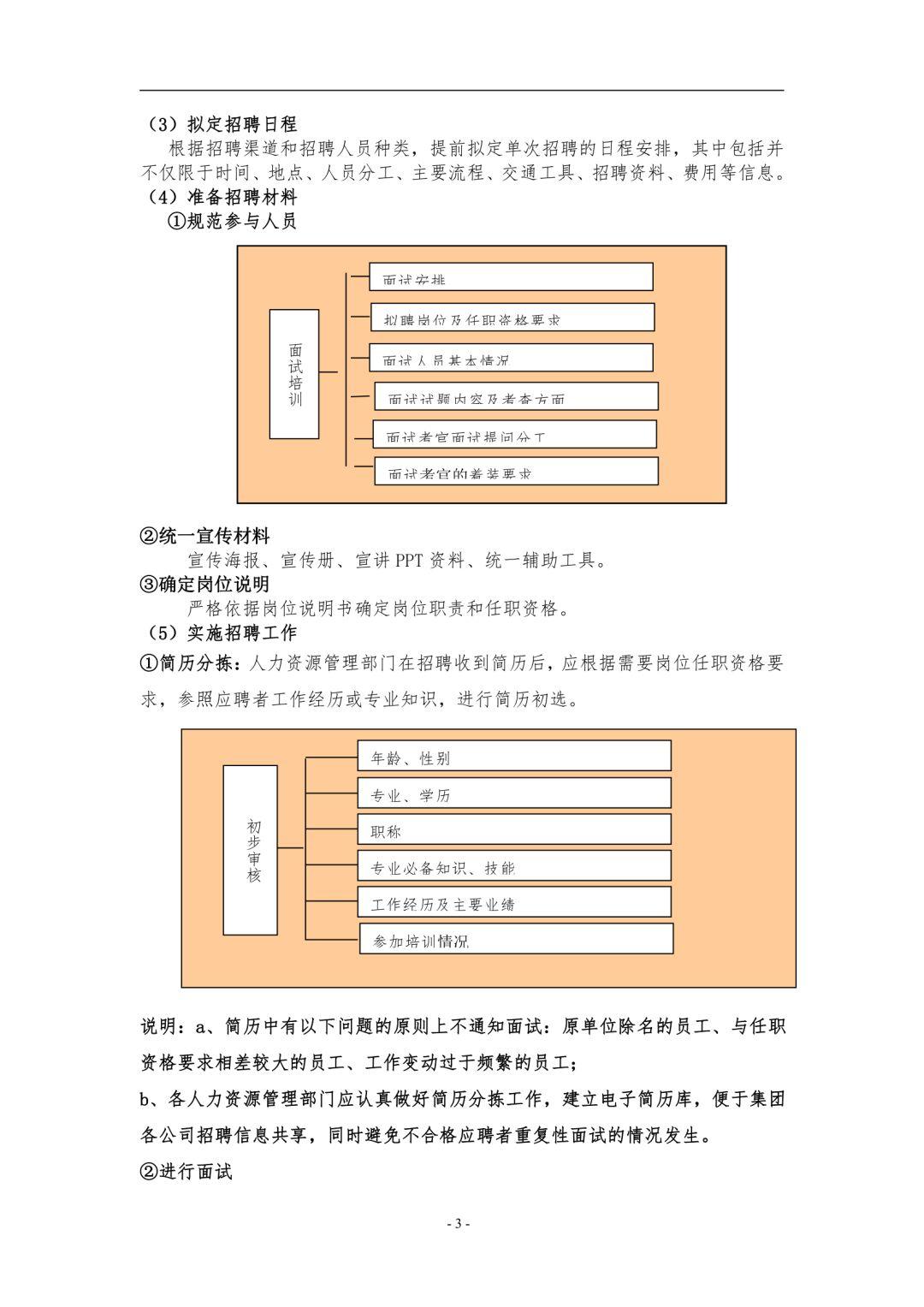 全崗位結構化面試題庫.docx - 知乎