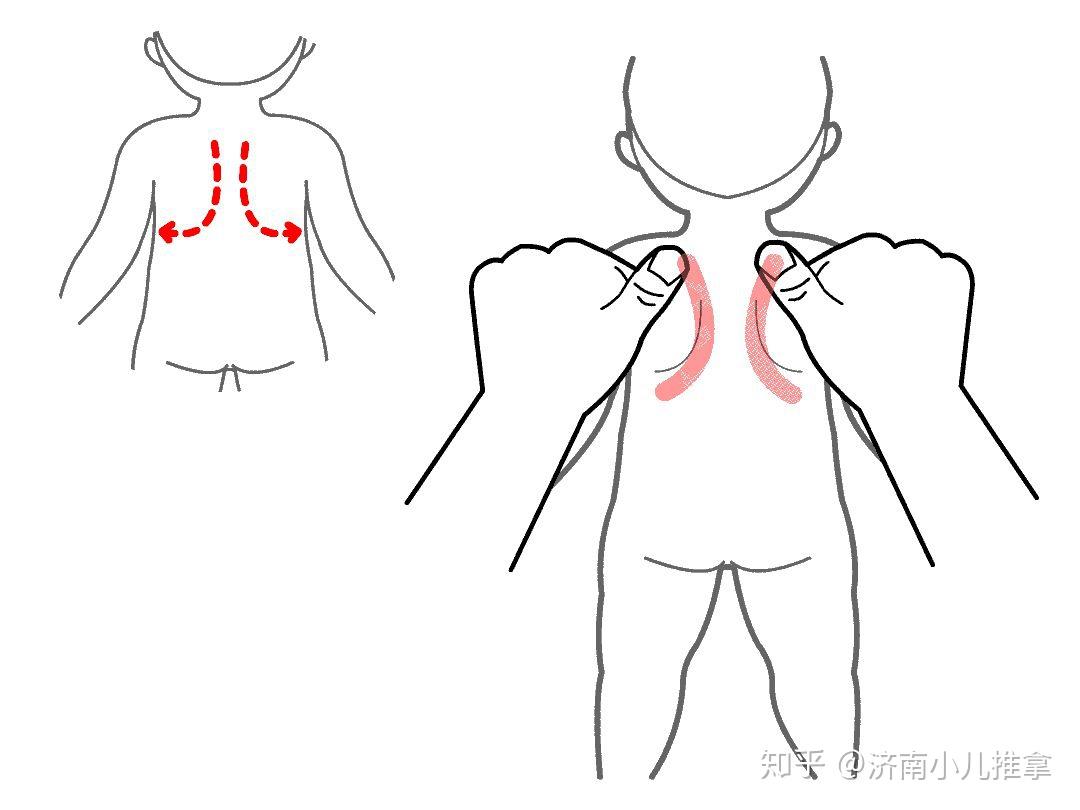 小儿推拿李波孩子风热感冒发烧咳嗽小儿推拿来帮忙