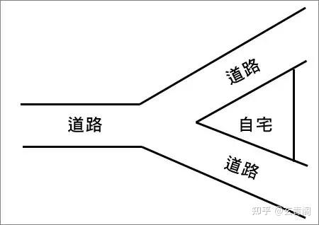 各种路煞图解图片