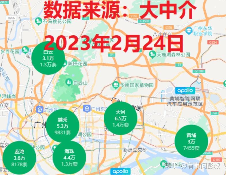 北京、上海、深圳等城市房价下跌，楼市开始沸腾了！ - 知乎