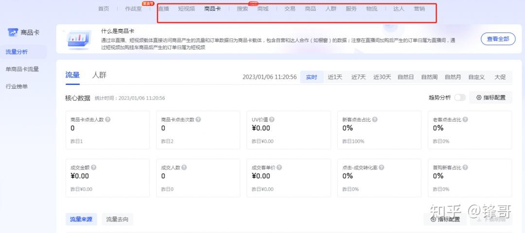 抖店怎么后台管理?抖音开店一定要重视的6个后台操作 - 知乎