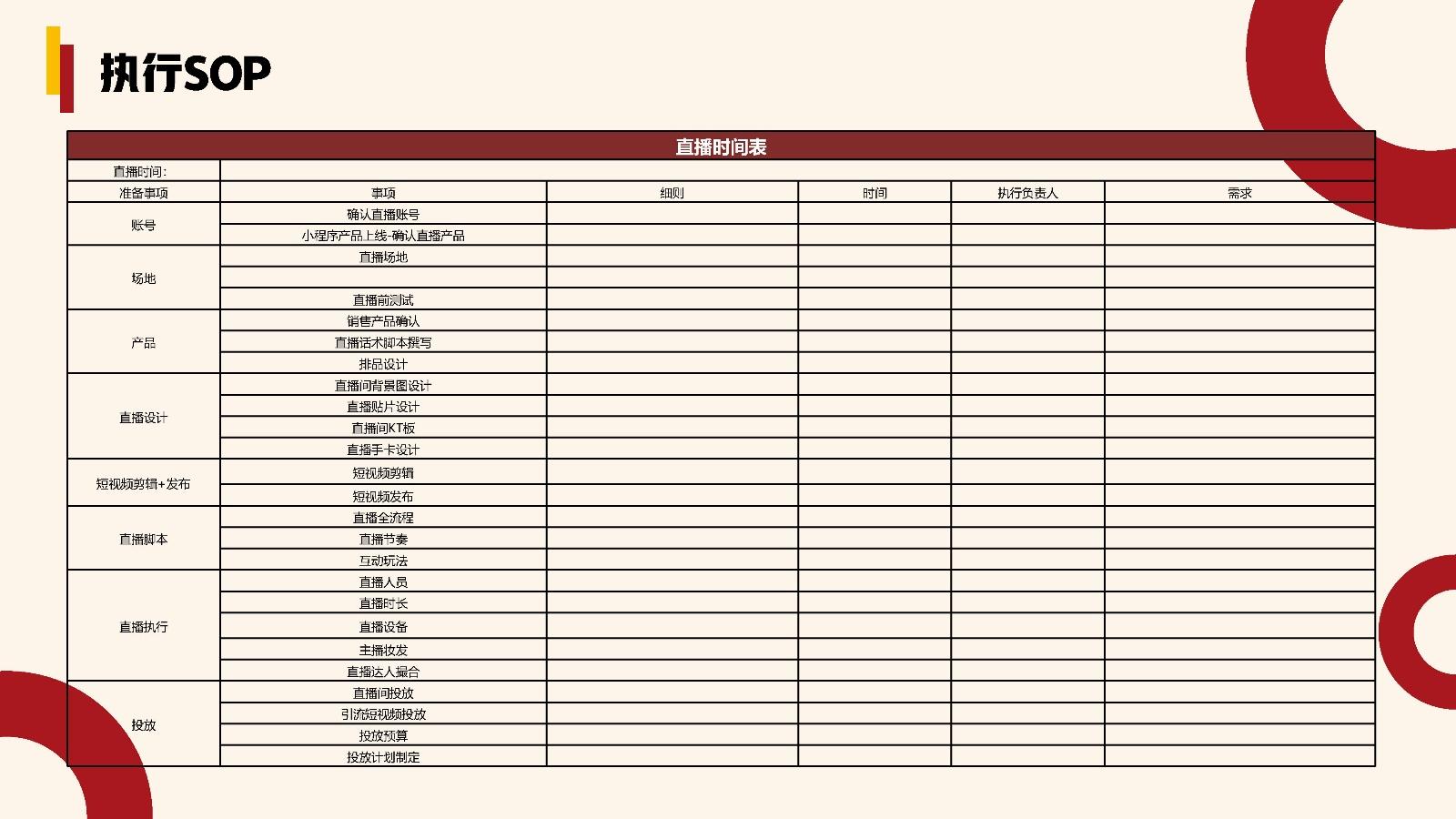 嚴選大牌營銷策劃方案另外,本次方案內還包括:場地推薦,直播間設計