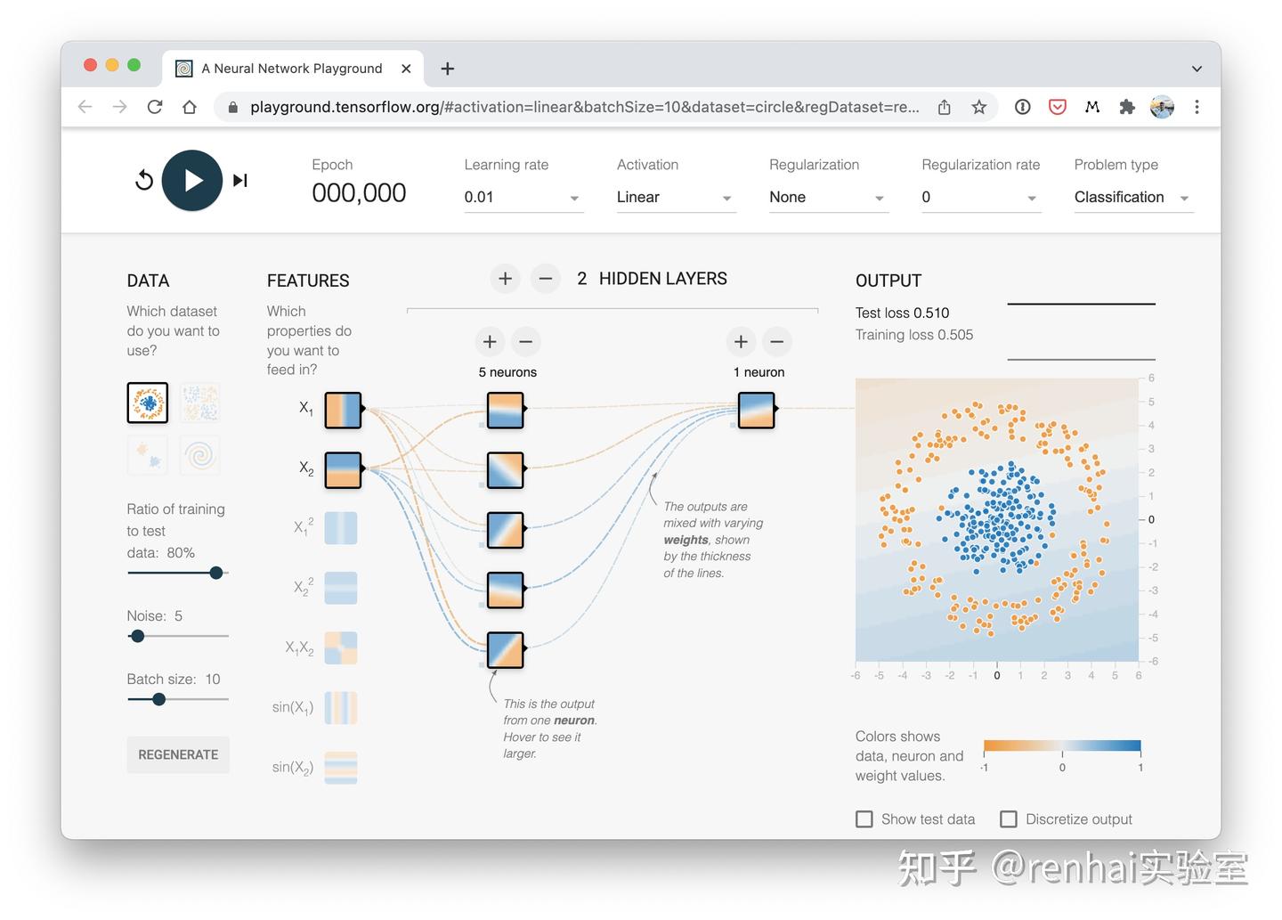 03-使用PyTorch处理最简单的神经网络分类任务 - 知乎