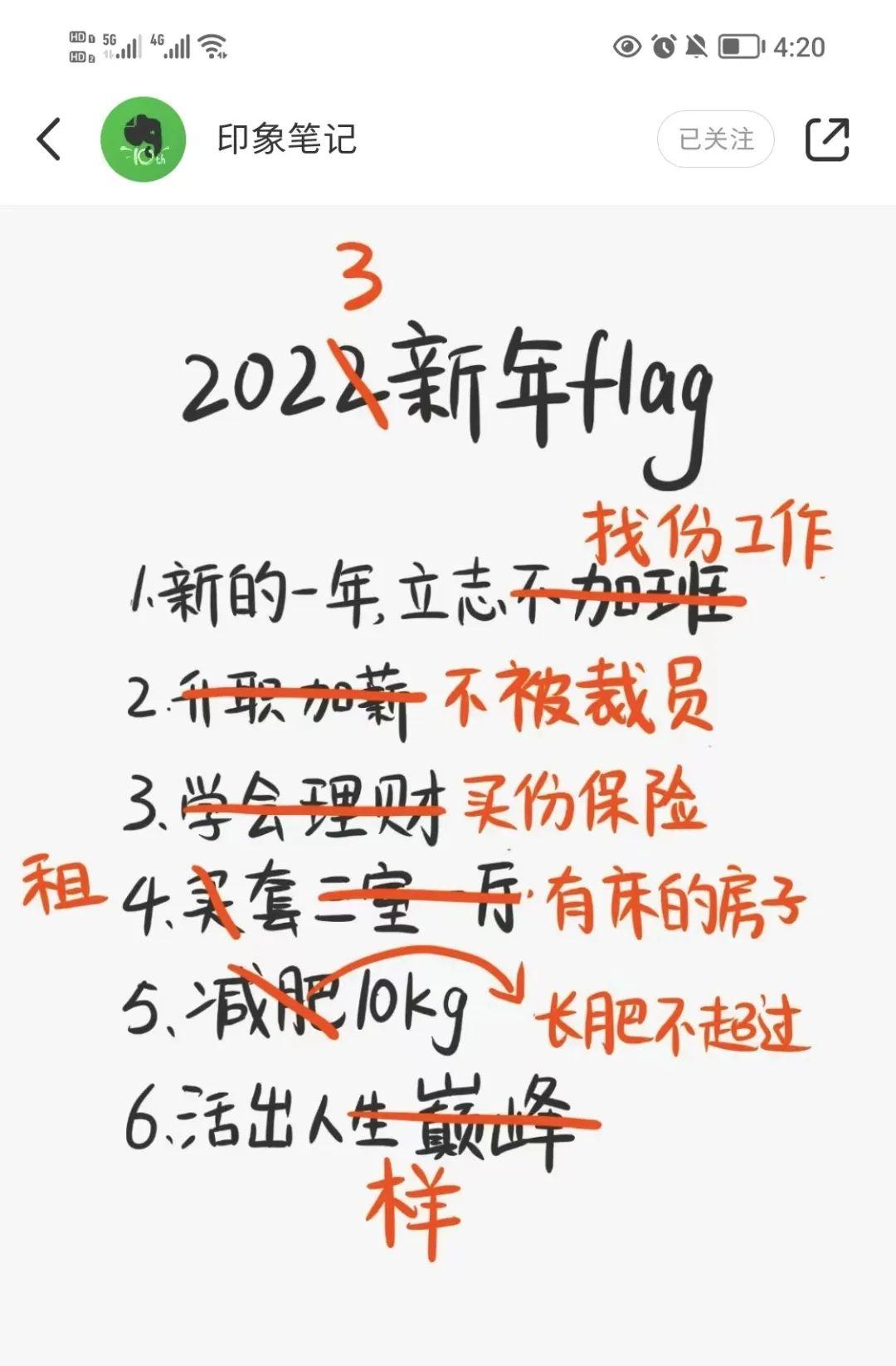 去年立的Flag真好，今年又可以继续用了 - 知乎