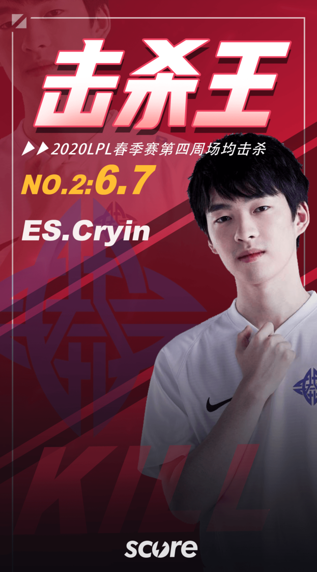 2:es.cryinno.3:we.jiumeng
