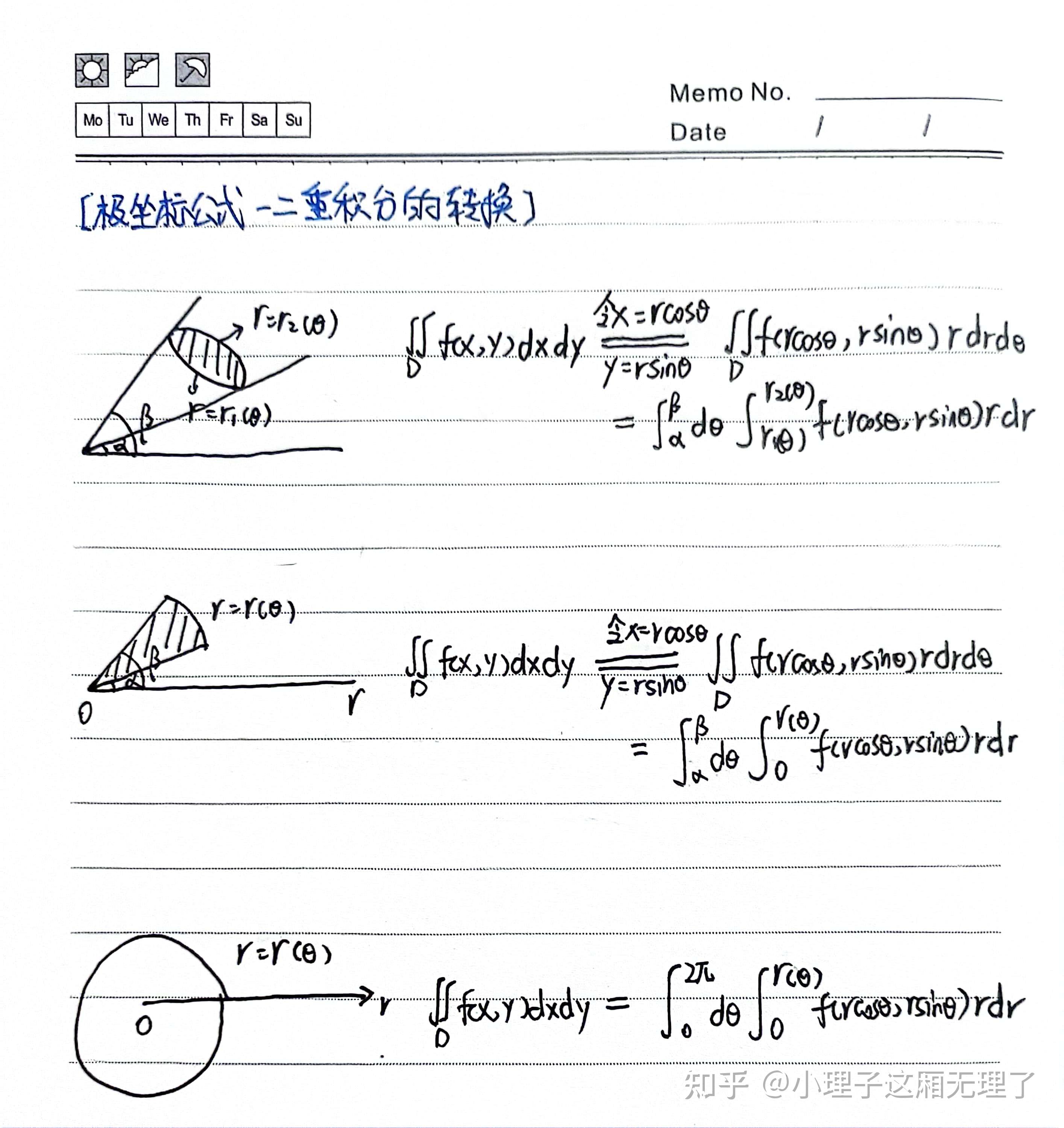 坐标轴上下都有条形图图片