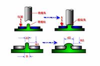 热熔胶柱 - 收藏夹 - 知乎