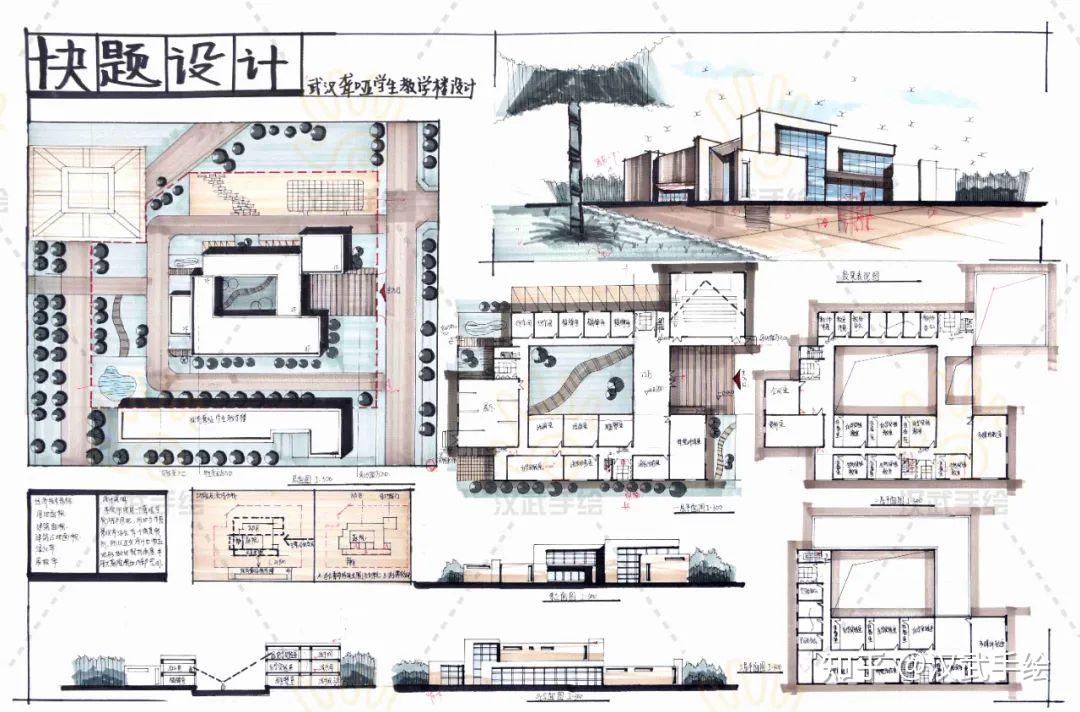 【考研快题精选】建筑设计考研精选手绘快题模板助力23考研——扬帆起航,劈波斩浪 - 知乎
