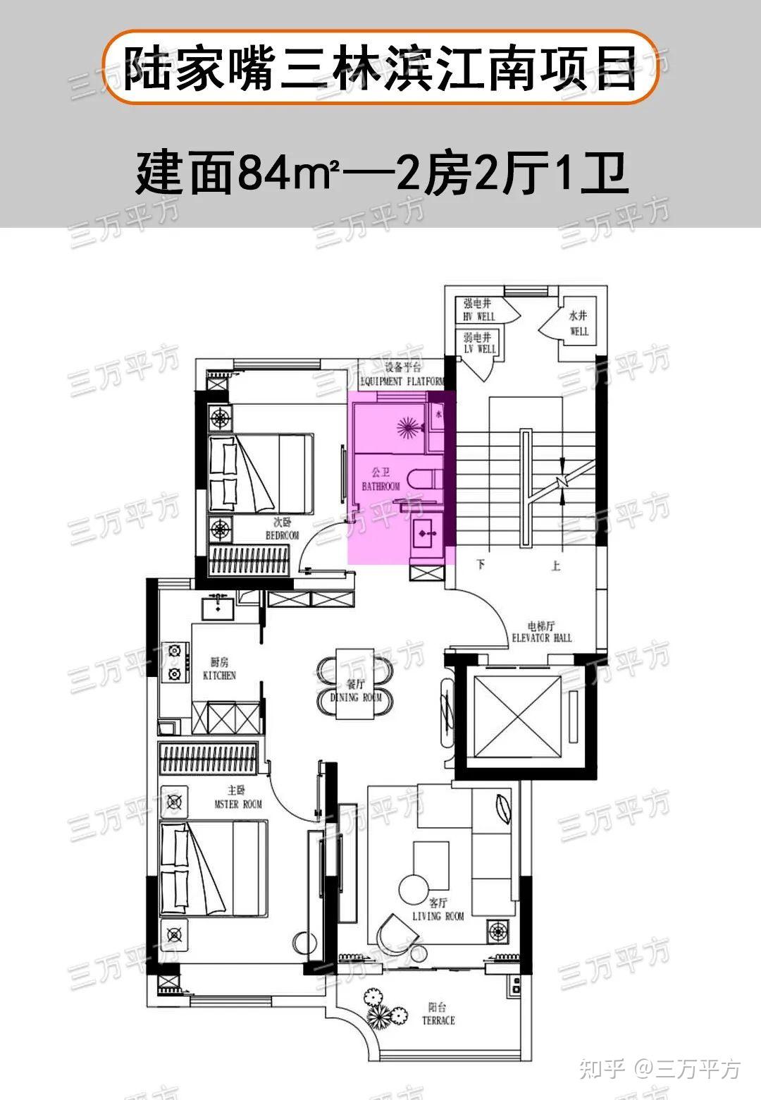 陆家嘴前滩公馆,84-147㎡前滩南三林滨江低密社区的综合评测分析 - 知乎