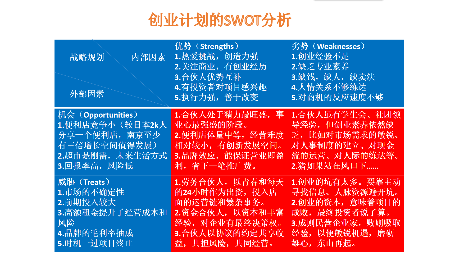 如果手里有100万闲钱,该怎样理财以避免贬值?