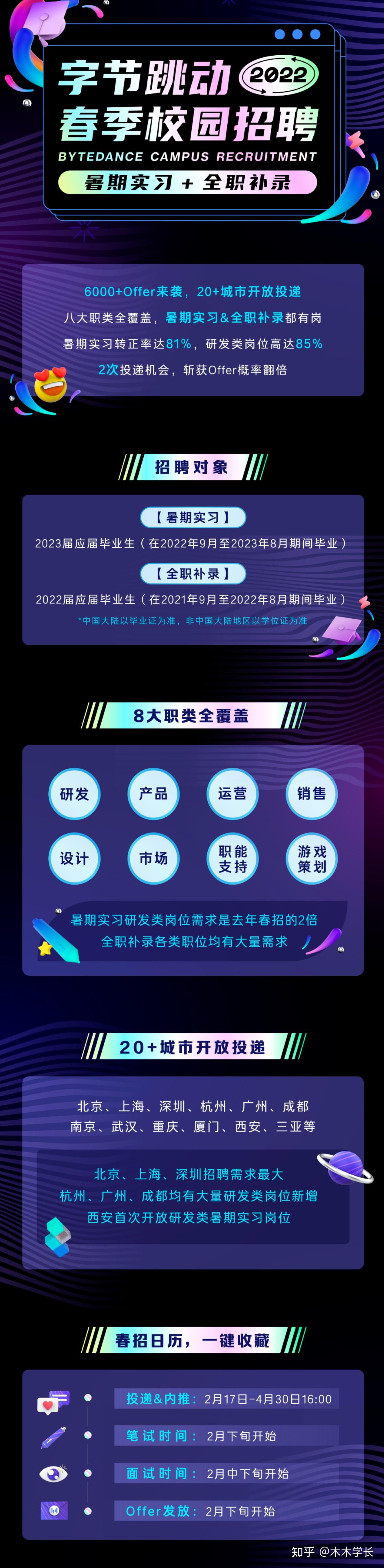 字节跳动 招聘 - t0sc696
