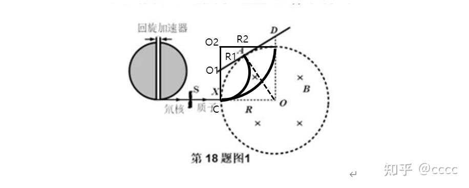 2025高考物理浙江卷试题解析- 知乎