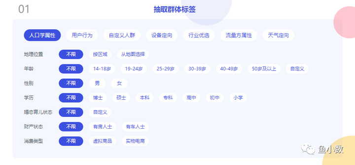 几分钟教你设计好一份调查问卷！ - 知乎