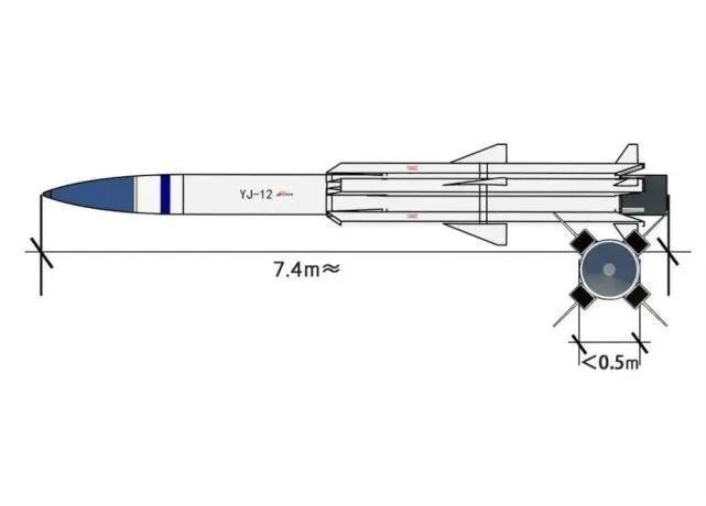 YJ83反舰导弹性能参数图片
